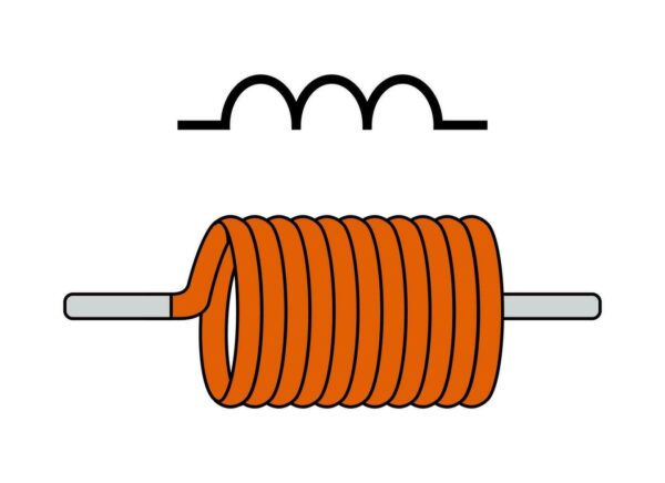 Air Core Inductors